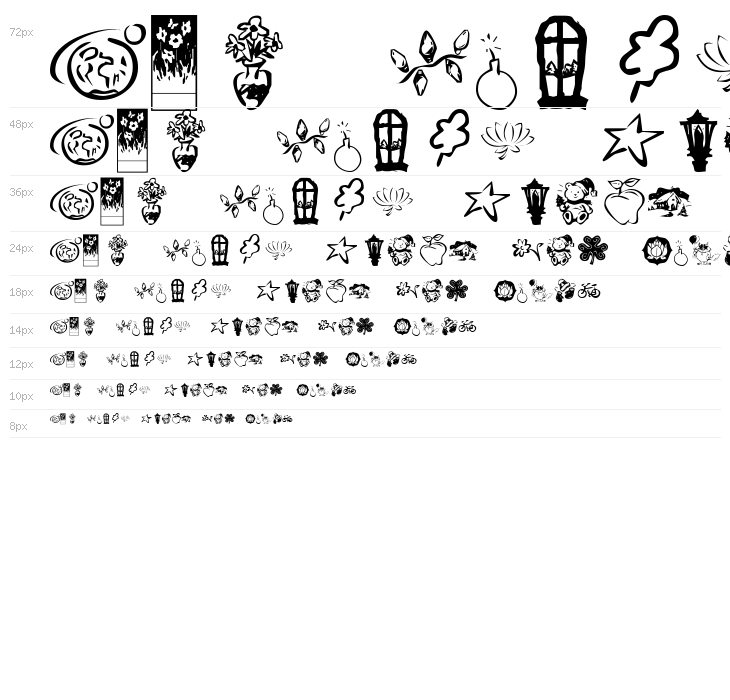 KR Katlings Four Waterfall