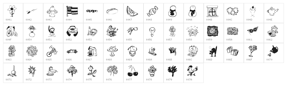 KR Katlings Three Character Map