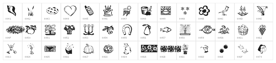 KR Katlings Character Map