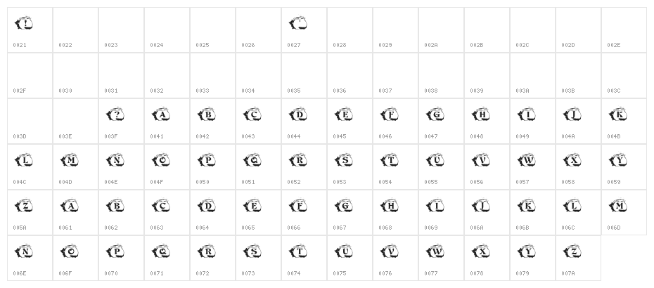 KR Kat's Caulron Character Map