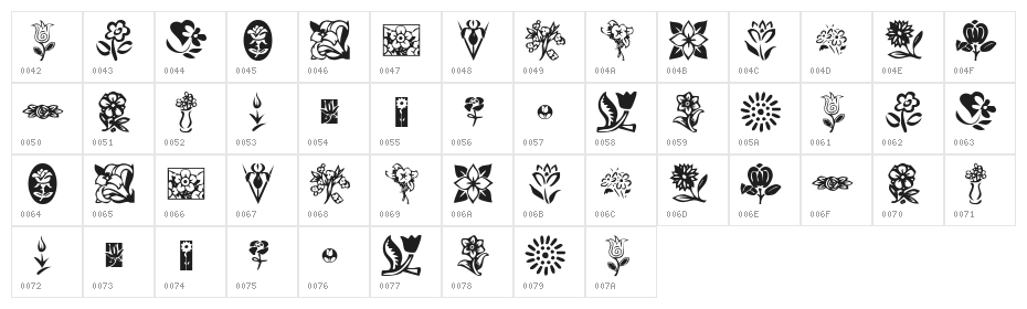 KR Kat's Flowers Character Map