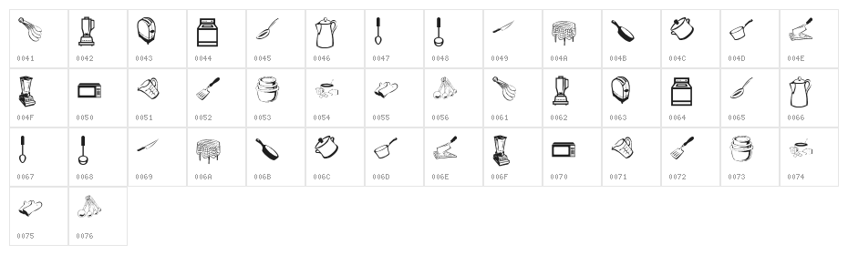 KR Kitchen Dings Character Map