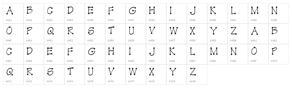 KR Kube Character Map