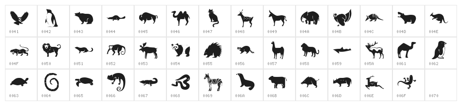 KR Menagerie Character Map