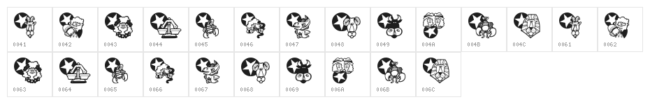 KR New Astro Character Map