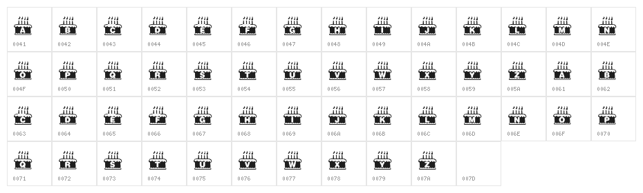 KR Nght's Birthday Character Map