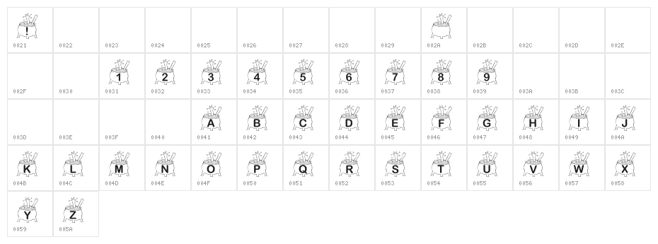 KR Nght's Brew! Character Map