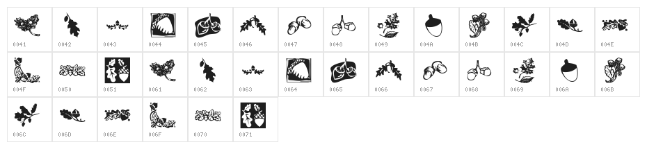 KR Oaken Character Map