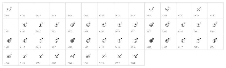 KR Oh Man! Character Map