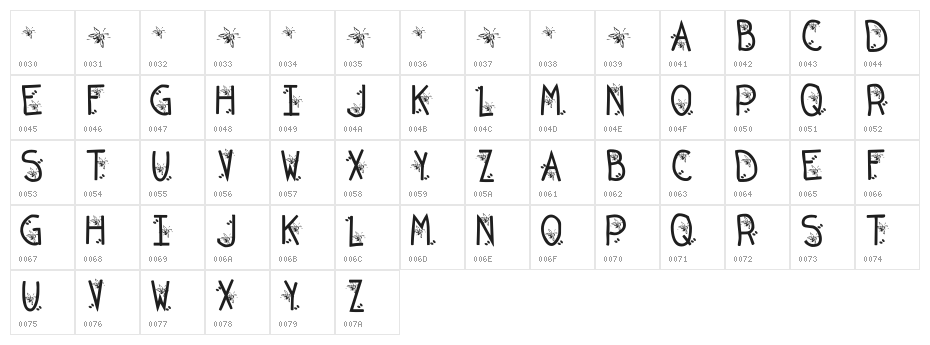 KR Original Bean Character Map
