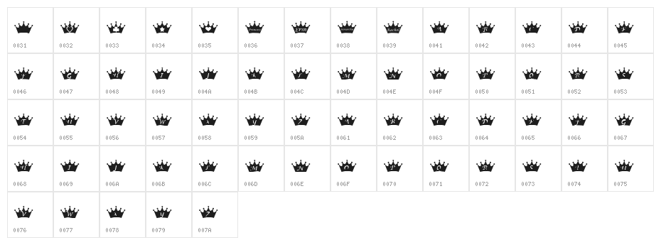 KR PRincEsS Character Map