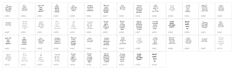 KR Peoplez Character Map