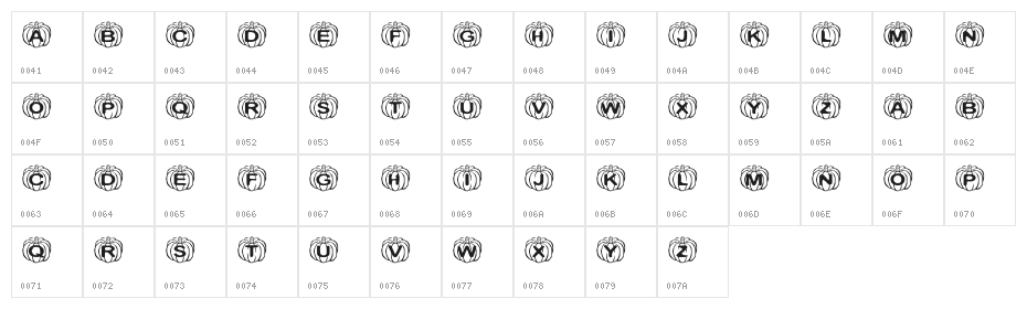 KR Perfect Pumpkin Character Map