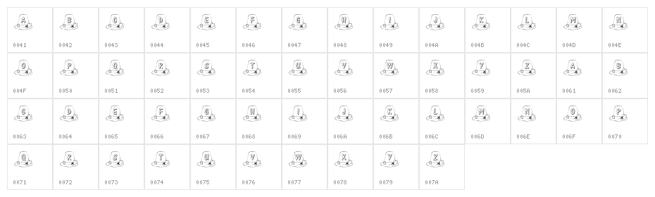 KR Pilgrim Character Map