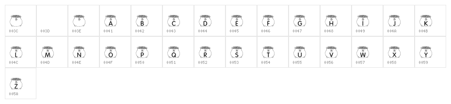 KR Pot O' Gold Character Map