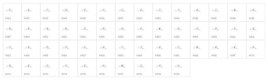 KR Pyramid Character Map