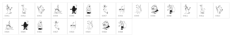 KR RPG Character Map