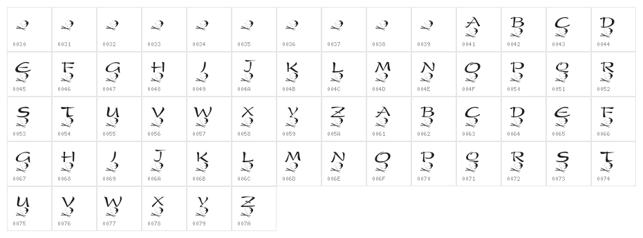 KR Rice N Stix Character Map