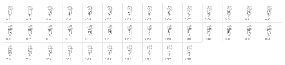 KR Ronny's Rose Character Map