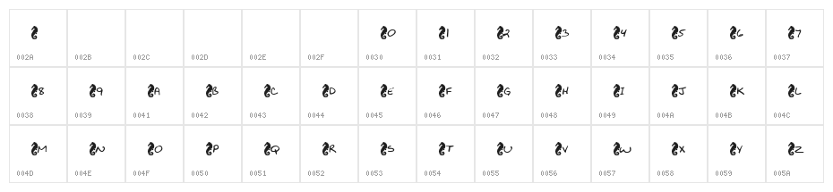 KR Seahorse Character Map