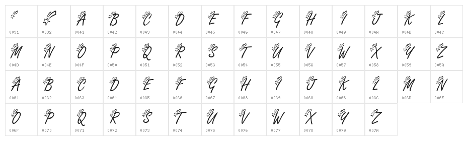 KR Shooting Star [Left] Character Map