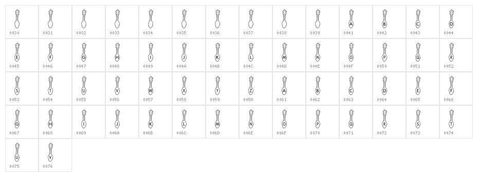 KR Silver Spoons Character Map