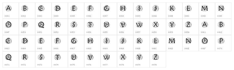 KR Spyro Character Map