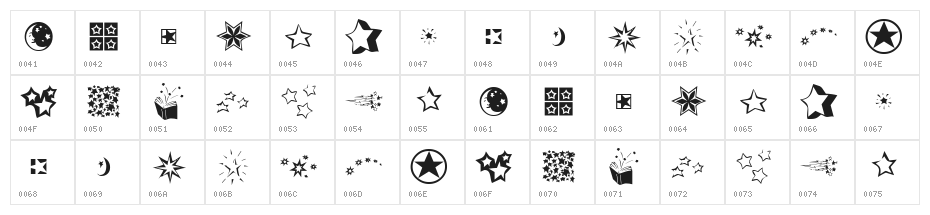 KR Star Struck Character Map
