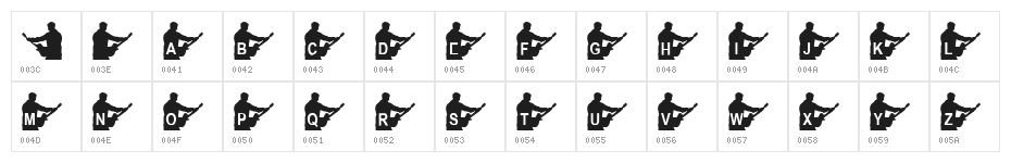 KR Steve's Solo Character Map