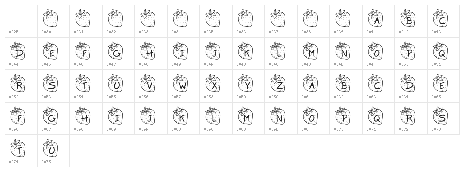 KR Strawberry Character Map