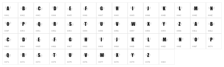 KR Strong Man Character Map