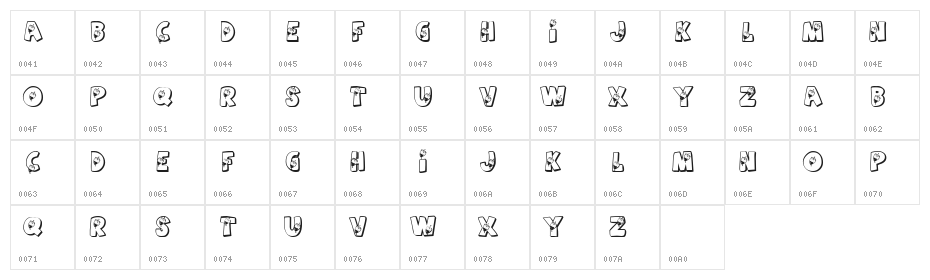KR Summer Candy Character Map