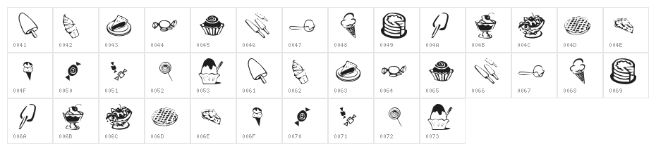 KR Sweet Tooth Character Map