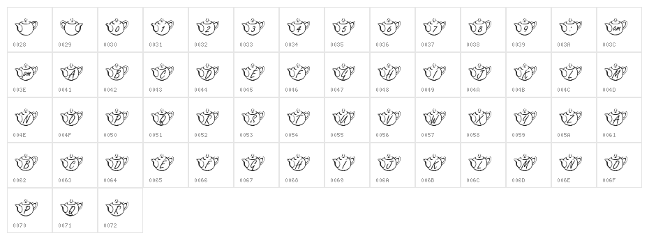 KR Tea Time Character Map