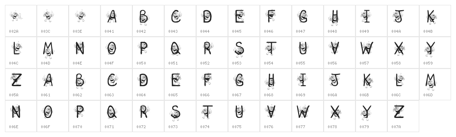 KR That Silly Hunnybee! Character Map