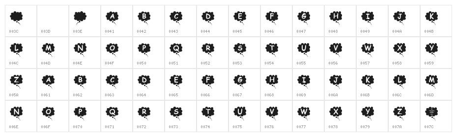 KR Thoughts Character Map