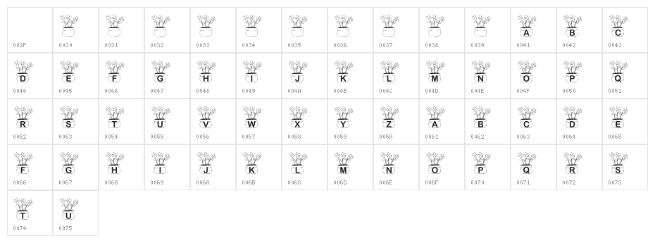 KR Three Flowers Character Map