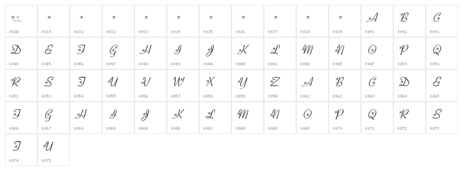 KR Three Roses Character Map