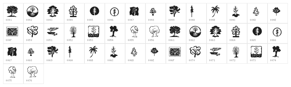 KR Trees Character Map