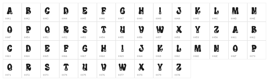 KR Trilobe Character Map