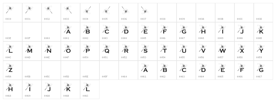 KR Twink Two Character Map