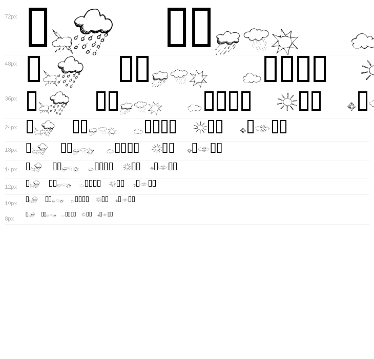 KR Weather Dings Waterfall
