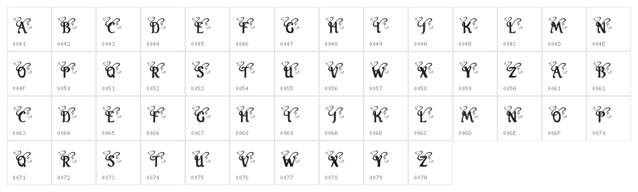 KR Wedding Bells Character Map