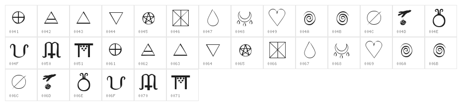KR Wiccan Symbols Character Map