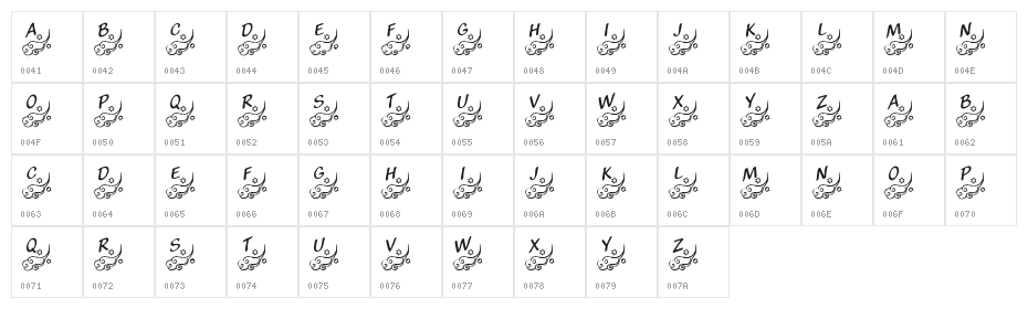 KR Winds Of Change Character Map