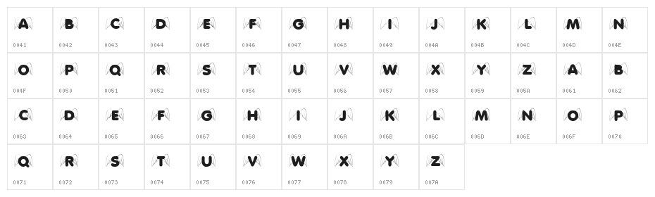 KR Wings On High Character Map