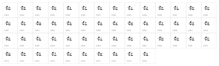 KR Witchyrella Character Map