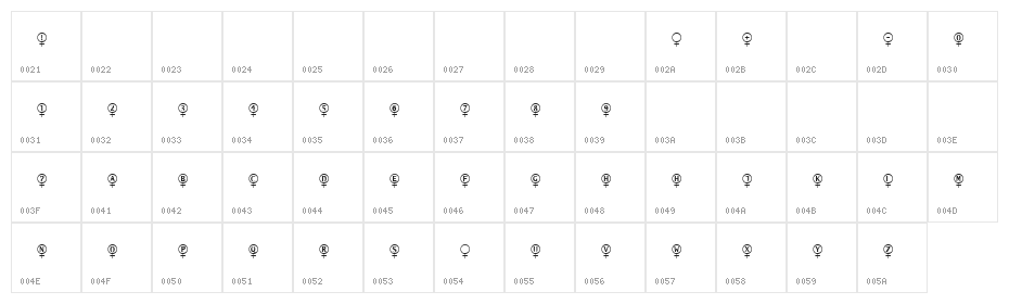 KR Woman Oh! Character Map