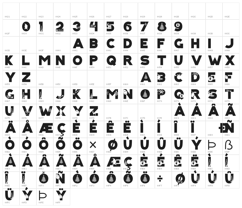 KRIS KRINGLE Character Map