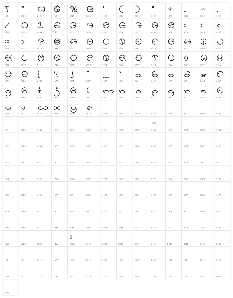 KRISTINA Bold Character Map